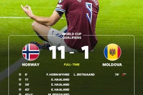 中欧体育官方网站-关于哈兰德赛事官方发布势不可挡新规，巴黎圣日耳曼争议不断！的信息