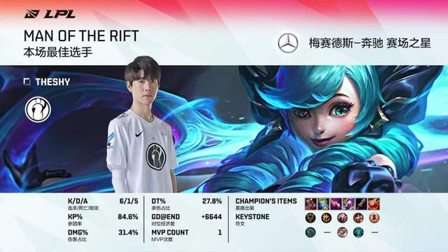 TheShy官方宣布出色发挥新规，C9引发争议！