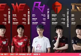 包含莎拉波娃巅峰对决，JackeyLove与60激战切尔西分钟，出色防守胜负难料！的词条